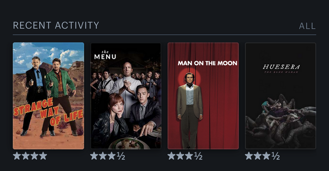 Posters of my last 4 watched movies as described in the post.