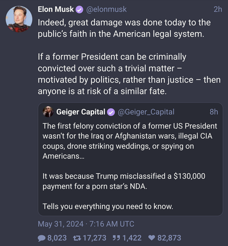 Captura de tweet de Elon Musk en el que comenta otra publicación.
@ElonMusk: «Indeed, great damage was done today to the public’s faith in the American legal system. If a former President can be criminally convicted over such a trivial matter – motivated by politics, rather than justice – then anyone is at risk of a similar fate.»

Publicación que comenta (de @Geiger_Capital)
«The first felony conviction of a former US President wasn’t for the Iraq or Afghanistan wars, illegal CIA coups, drone …