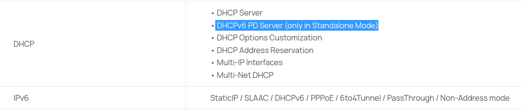 a capture from Omada website showing IPv6 features of a router.