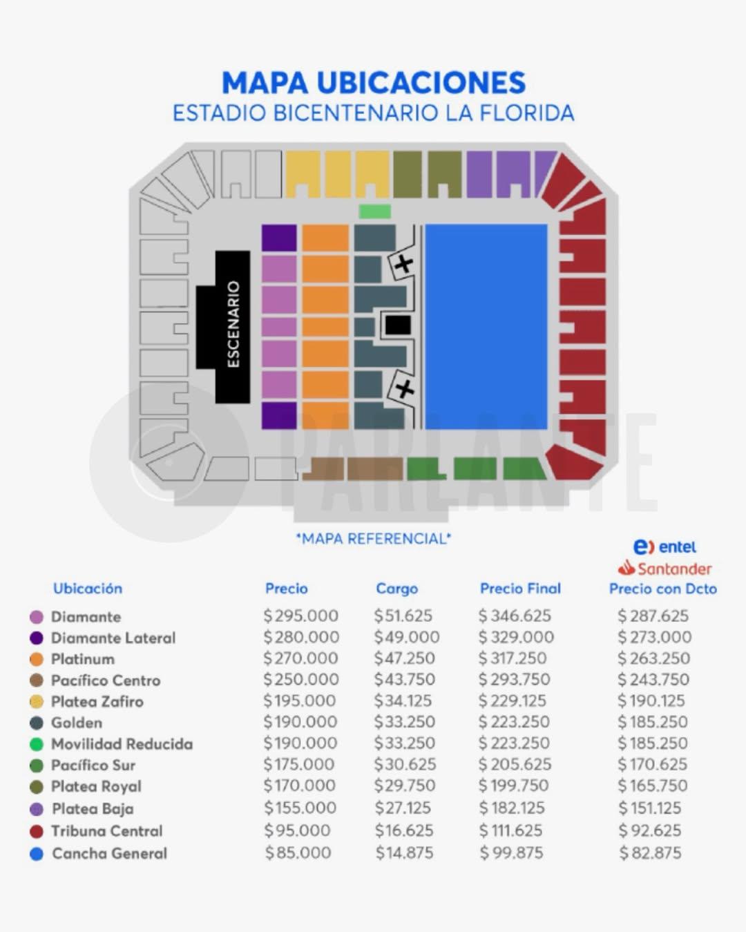 Mapa con ubicaciones y precios para el concierto de Rush en Chile en Estadio Bicentenario La Florida.